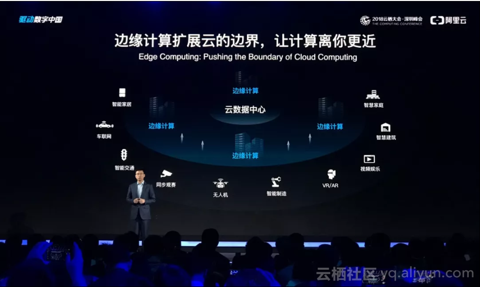 阿里云战略投入边缘计算技术领域 发布首款产品Link Edge