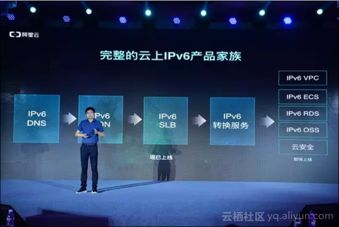 从 IPv4 到 IPv6，阿里踩过哪些坑？