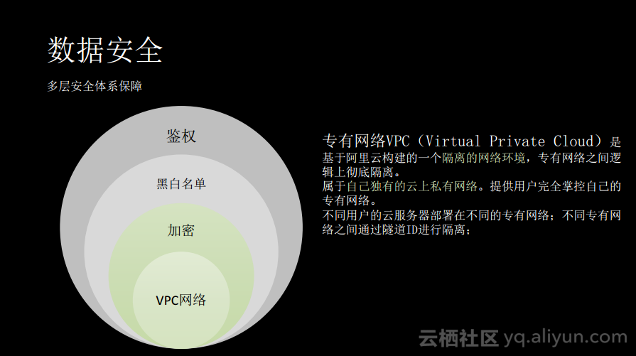 分布式的、高吞吐量、高可扩展性消息队列服务Kafka商业化发布！